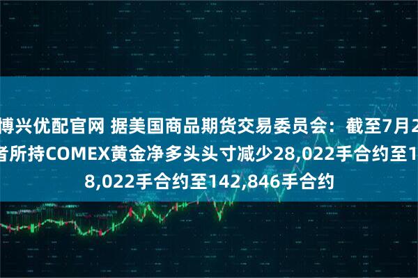 博兴优配官网 据美国商品期货交易委员会：截至7月29日当周 投机者所持COMEX黄金净多头头寸减少28,022手合约至142,846手合约