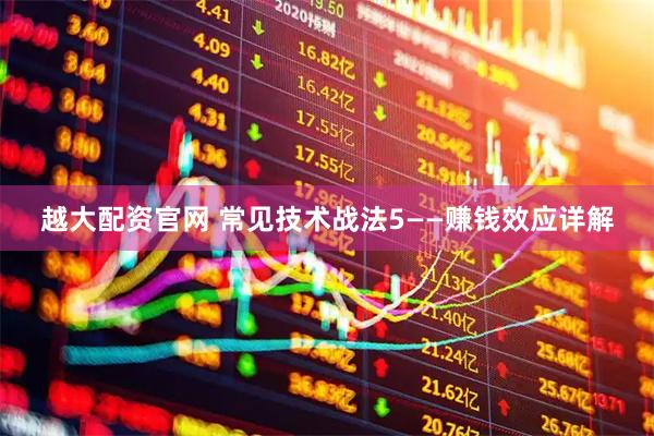 越大配资官网 常见技术战法5——赚钱效应详解
